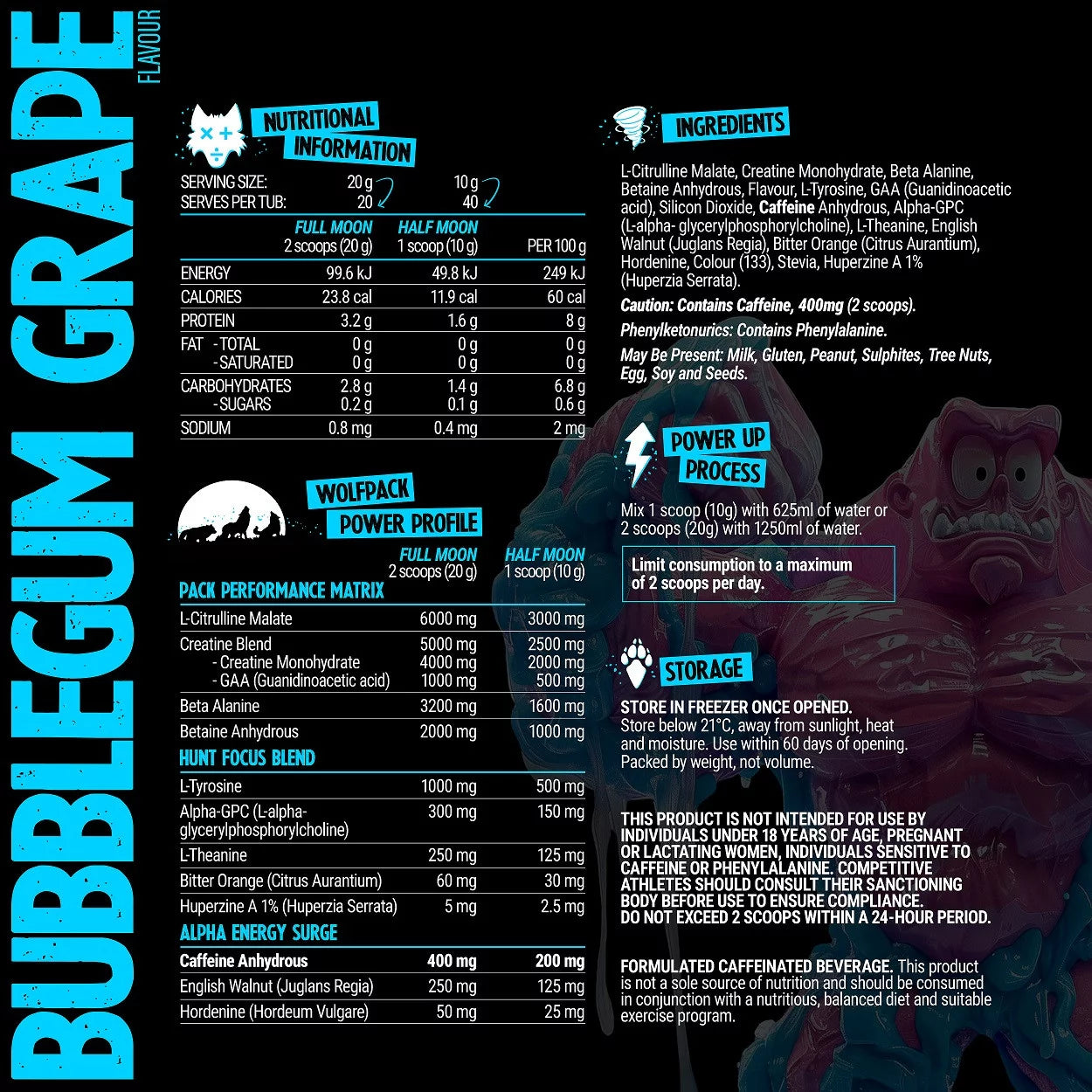 Black Wolf Pre Workout