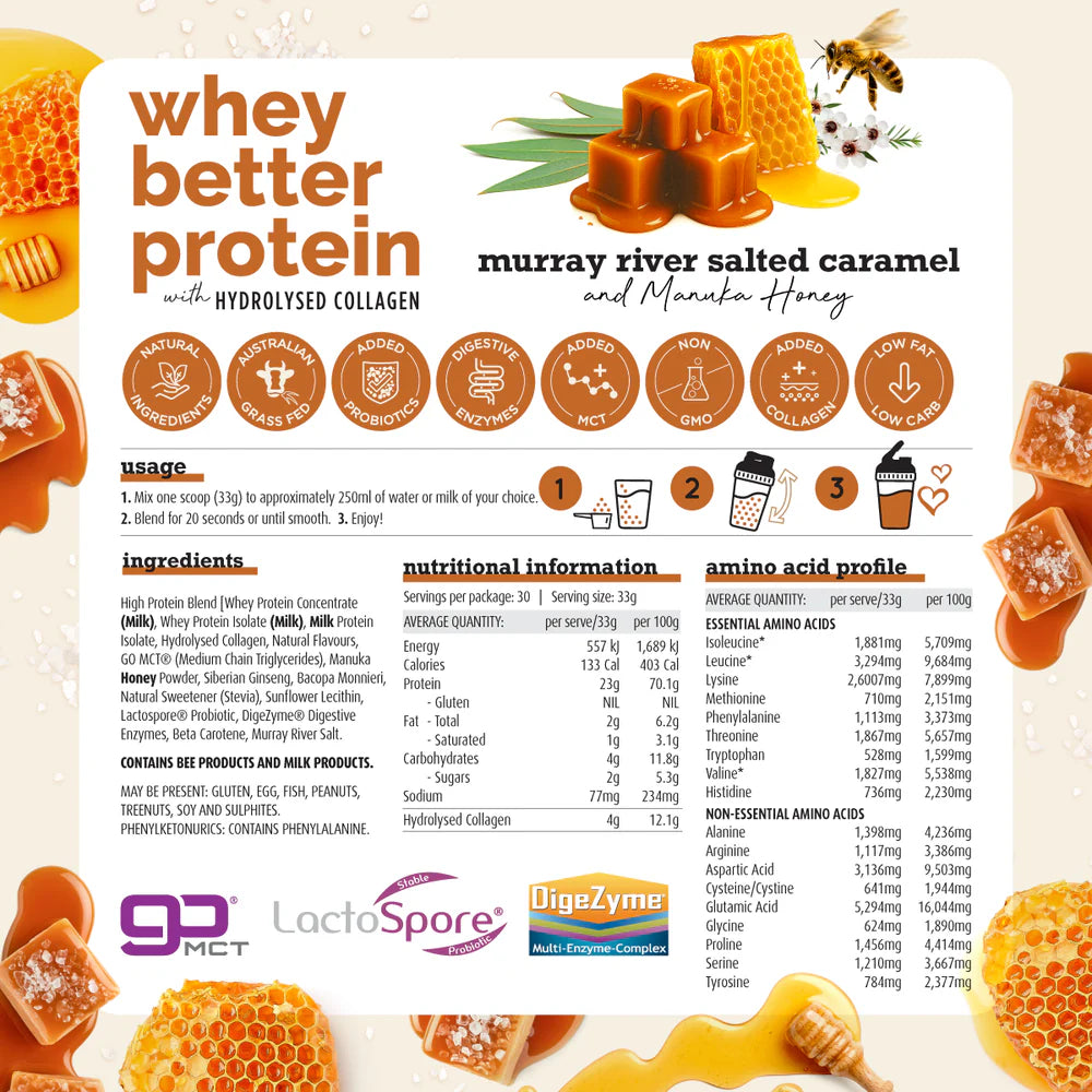 White Wolf Whey Better Protein 900g
