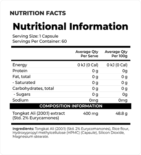 Day One Tongkat Ali 60 caps