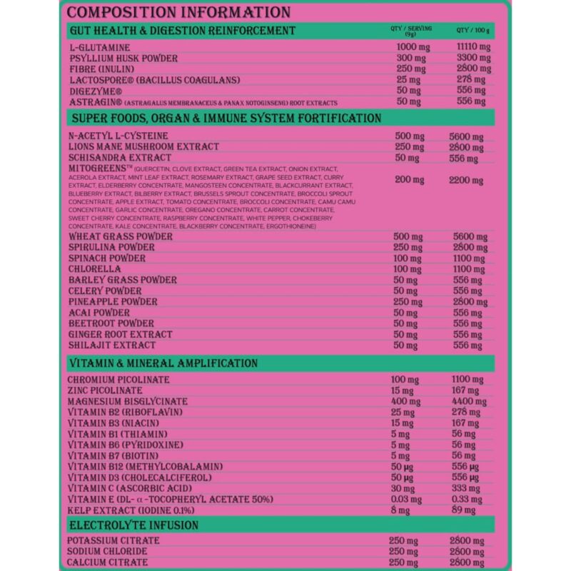 Transparent Supplements Health Juice 30 serves